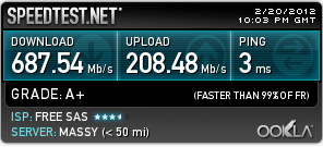 http://lafibre.info/images/free/201202_speedtest_free_ftth.png