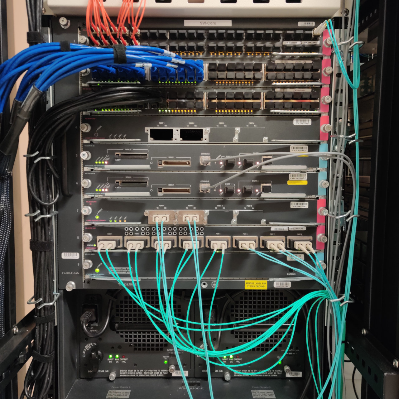 Remplacement du Cisco Catalyst 6500 par des Nexus