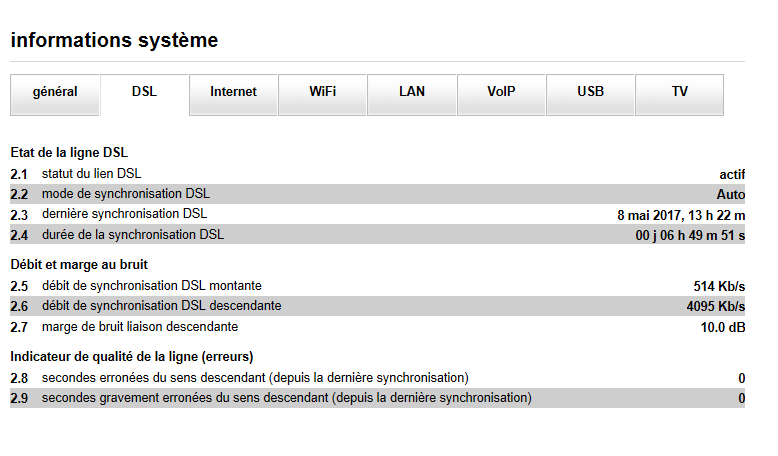 Synchro Backup Pro 1.0